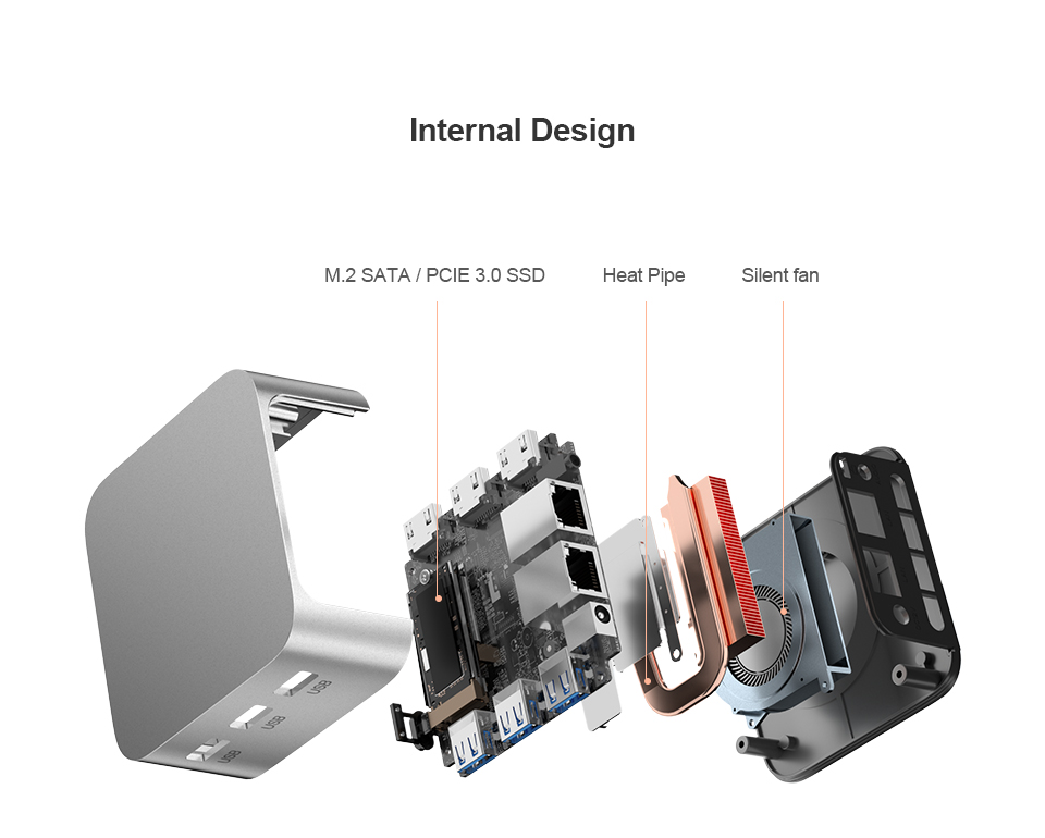 AP Mini PC | Alwa Perú